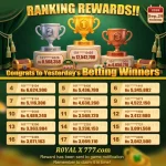 Royal X Casino 777 Daily Rewards